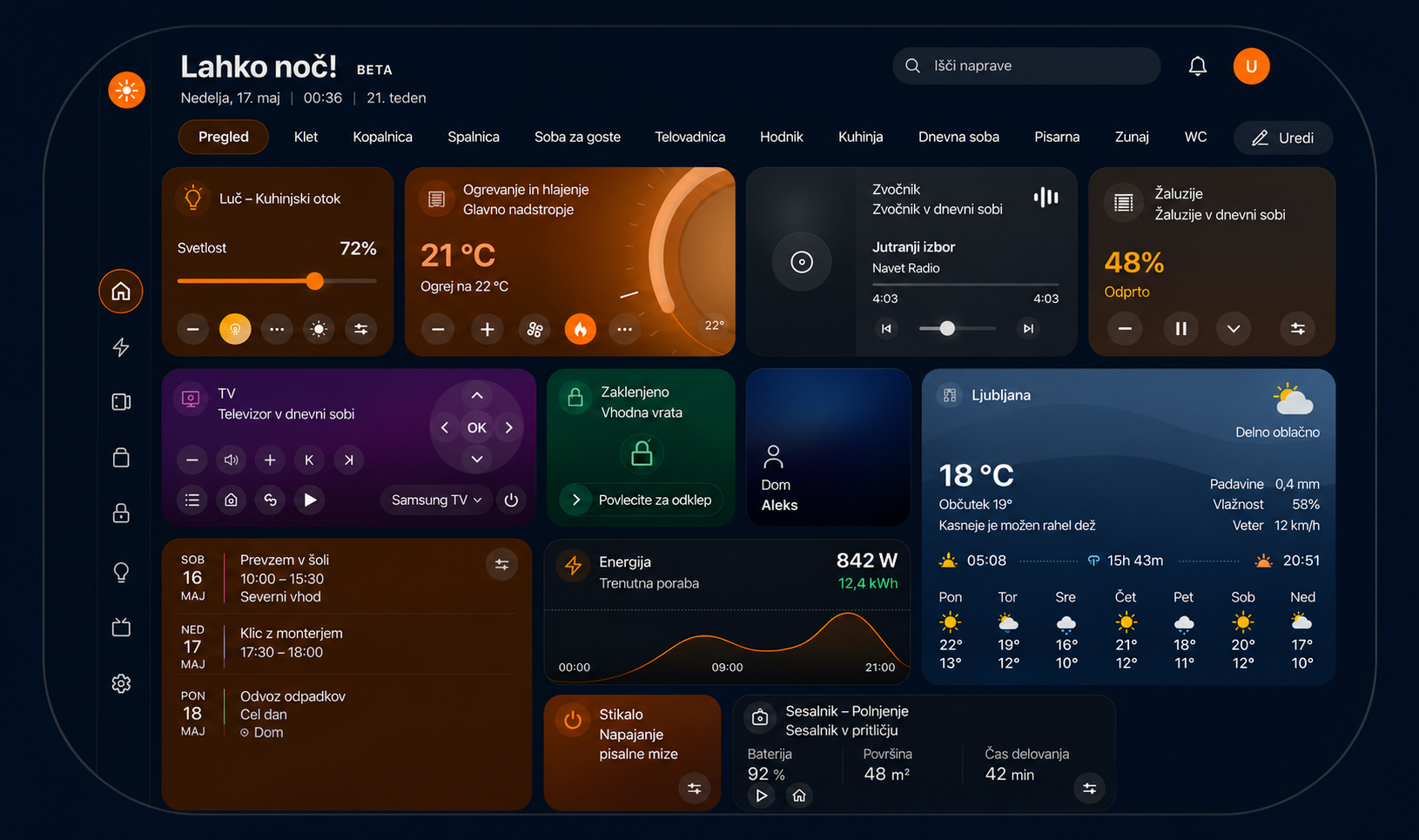 Home Assistant dashboard za pametni dom